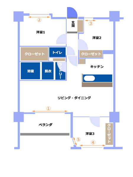 アンビシャスガーデン鶴瀬