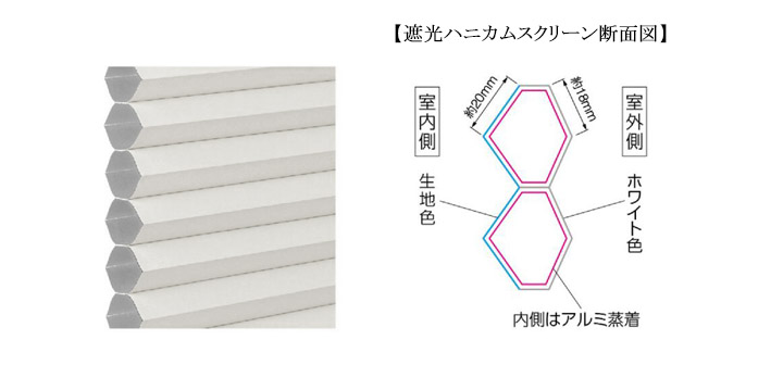 断熱効果No.1！遮光の【ハニカムスクリーン】シングル仕様≪６カラー≫