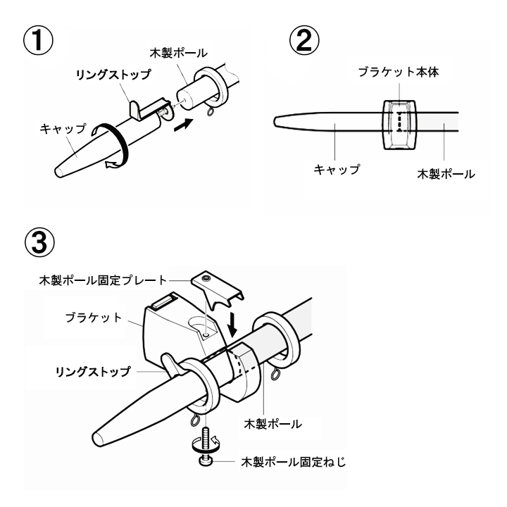 木製カーテンレール【ノルディ25】Nダブル の取付方法