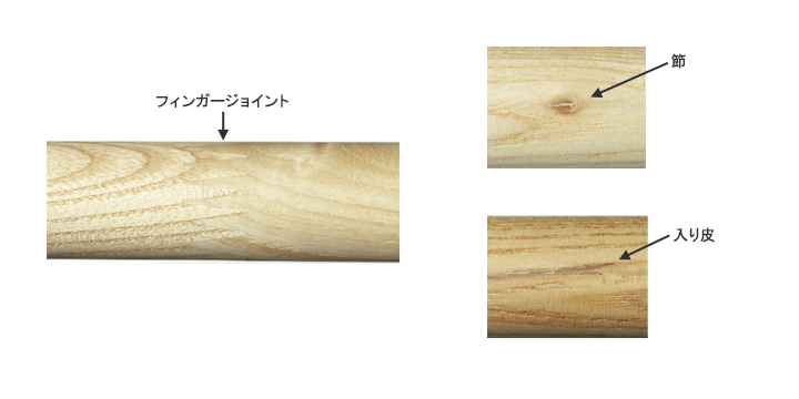 木製カーテンレール【ノルディ25】Ｎダブル