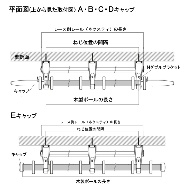 木製カーテンレール【ノルディ25】Nダブル の取付方法