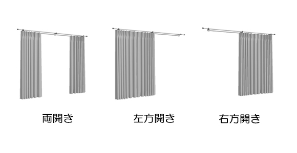 オーダーカーテンの開閉