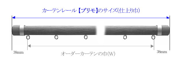 【プリモMセット】