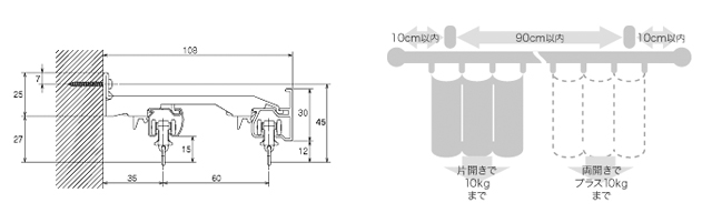 【カーテンレール】レガートスクエアMセット　寸法図