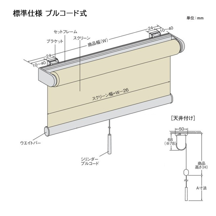 ロールスクリーンの構造
