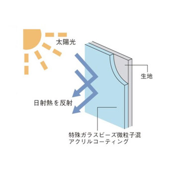 【遮熱】シークレットのロールスクリーン【RS-9104】クールグレー