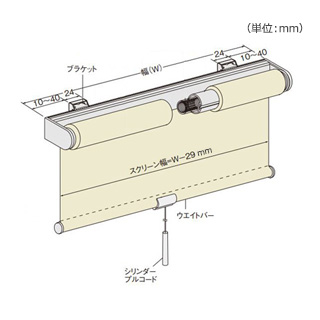 ロールスクリーン標準タイプの構造