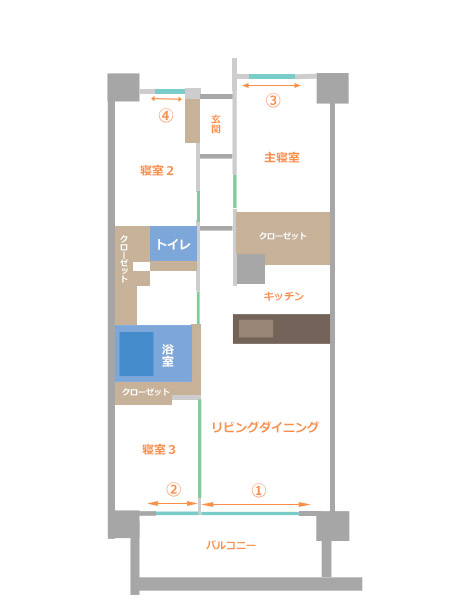 東京都の新築マンション（世田谷・祖師ヶ谷大蔵）2024年6月