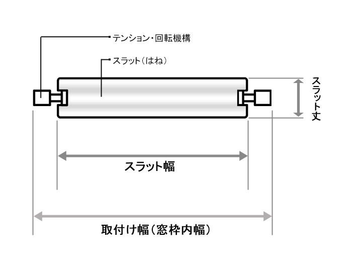 【水回りの小窓用ブラインド】プラスチック製ブラインド【ツッパルーバ】つっぱりブラインド