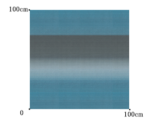 【ミッドセンチュリー】グラデーション・ボーダーのドレープカーテン【UX-5034】ブルー＆グレー