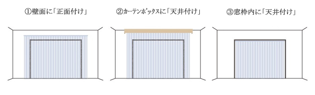 バーチカル(タテ型)ブラインドの説明