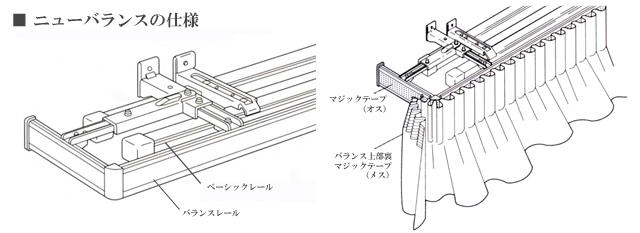 ニューバランスの仕様