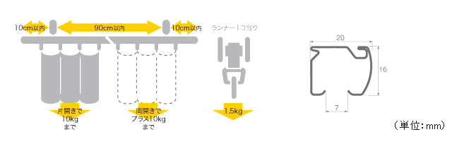 カーテンレール【ネクスティ】