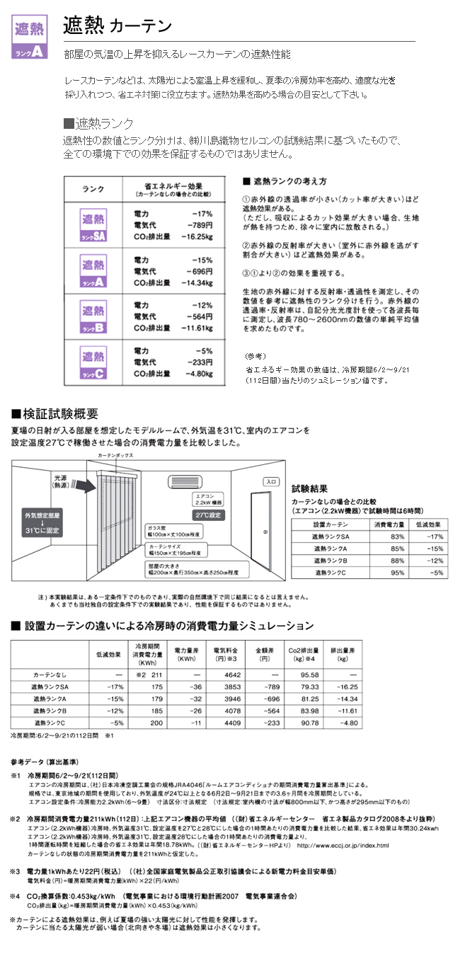 遮熱カーテンの検証試験