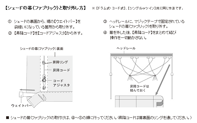 シェードの幕（ファブリック）の取り外し方