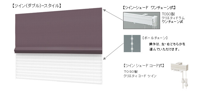 ツインシェード