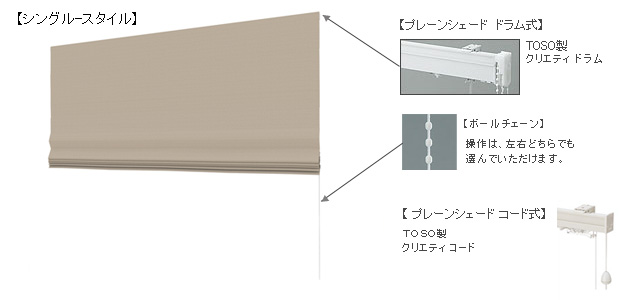 プレーンシェードの構造、操作の説明